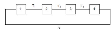 70_Inversions of 3r-1p Kinematic Chain.png